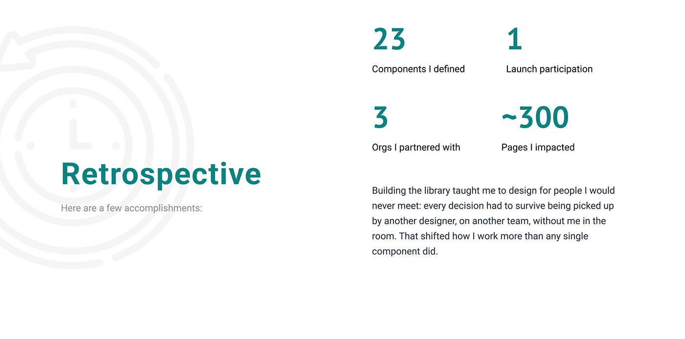 Retrospective: 23 components I defined, 1 launch participation, 3 orgs I partnered with, about 300 pages I impacted. Building the library taught me to design for people I would never meet: every decision had to survive being picked up by another designer, on another team, without me in the room. That shifted how I work more than any single component did.