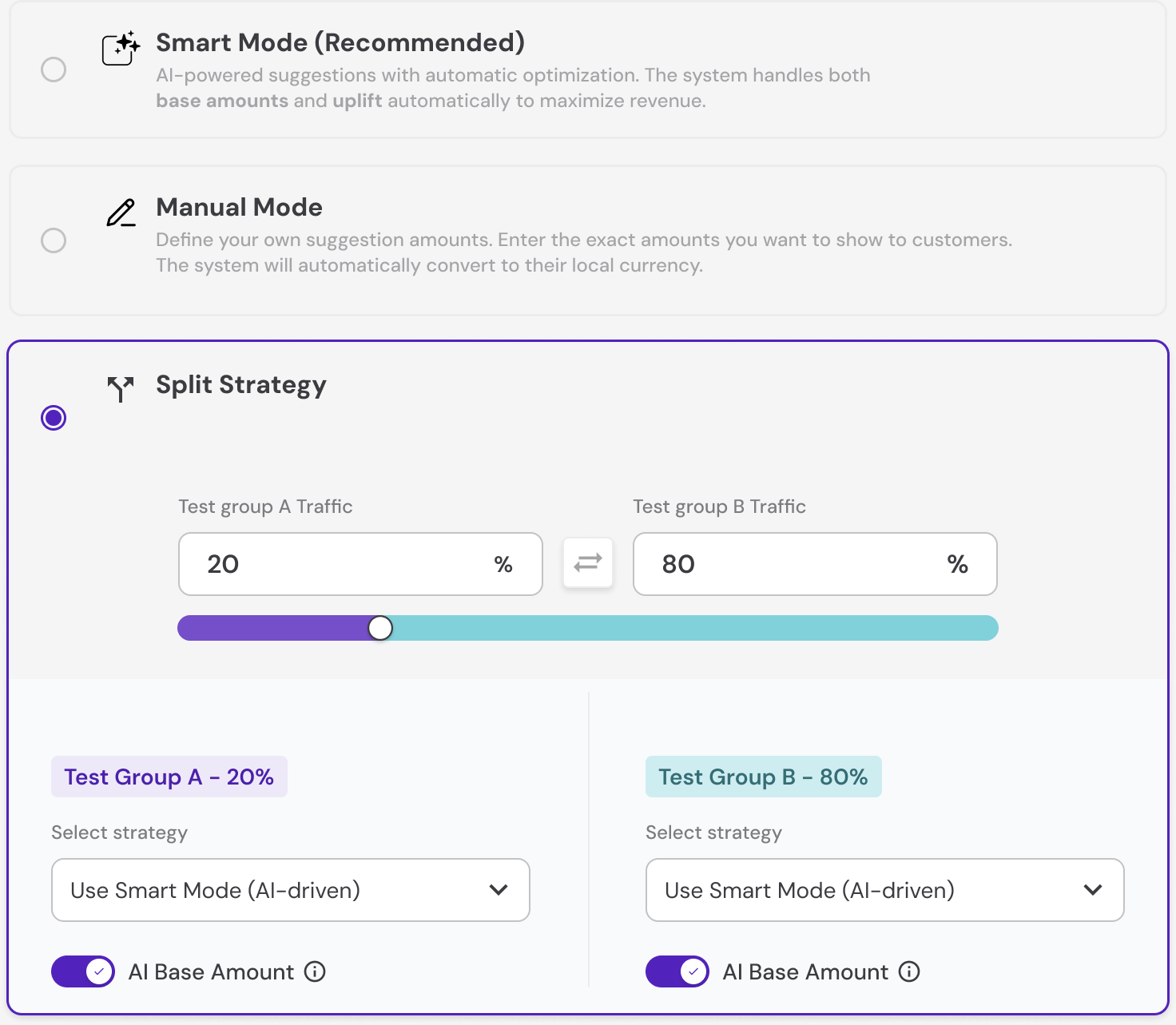 Split Strategy selected: traffic divided 20 and 80 percent between test group A and test group B, with a slider, and a strategy selector and an AI base amount switch for each group.