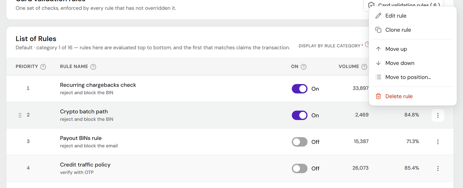 The new list: each row shows a switch and a three-dot menu; the open menu offers edit, clone, move up, move down, move to position and delete.