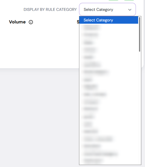 The old category picker: a plain list of names with nothing to show their order.